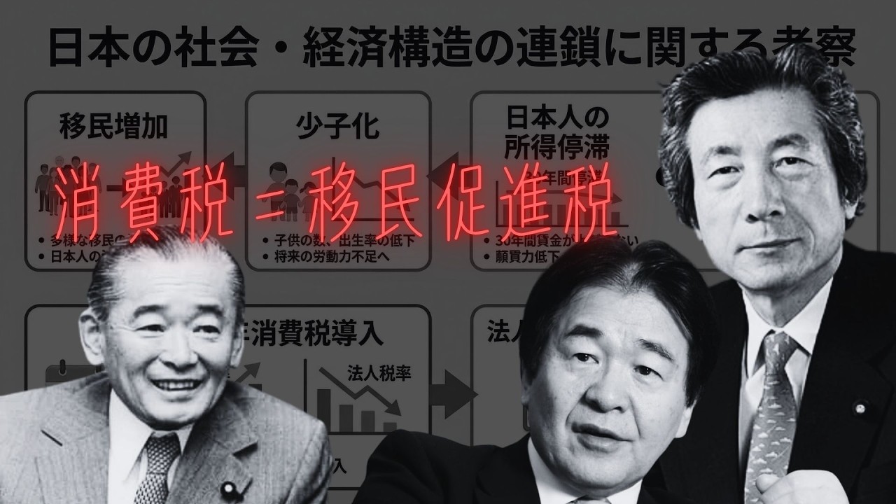 自民党の移民推進政策は1989年から始まった。消費税が移民推進税である理由