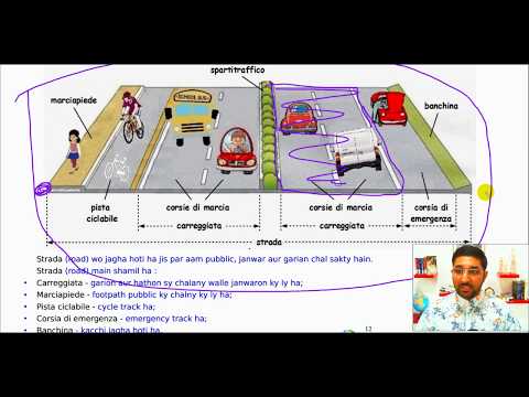 Patente B || Urdu || Hindi || Punjabi || Demo 1 || ✅ WhatsApp: +39 3202280855 Pakindia Patente