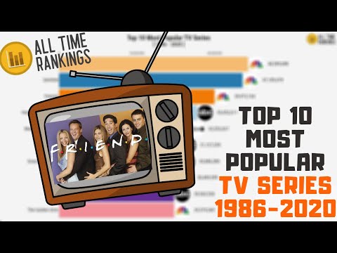 Top 10 Most Popular TV Series 1986 - 2020