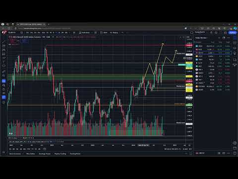 Weekly Market Review - September 22nd, 2024