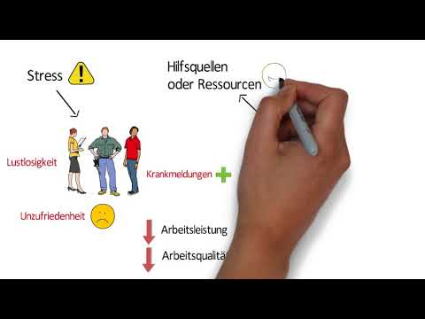 Soziale Unterstuetzung