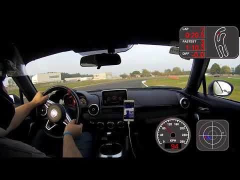 Best Lap Pomposa 13/10/19 Abarth 124 Spider