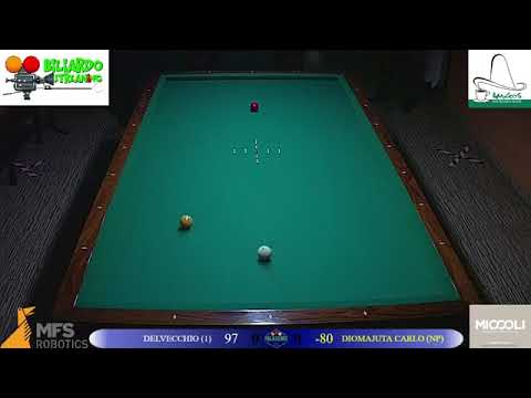 Diomajuta Vs Del Vecchio