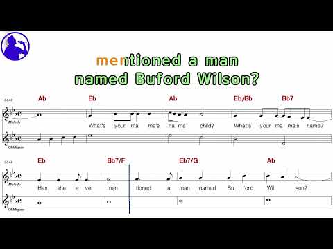 What's Your Mama - Tanya Tucker