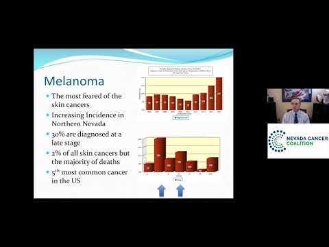 Skin Cancer Early Detection and Treatment