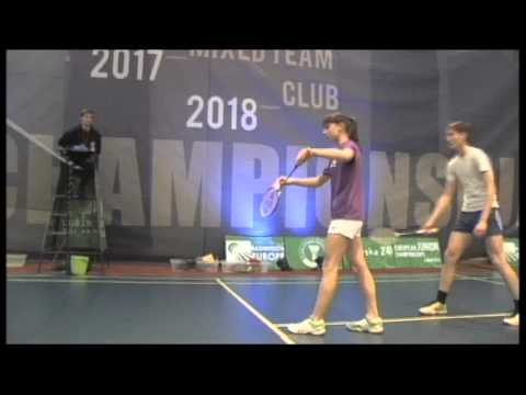 Polish International Junior Championship