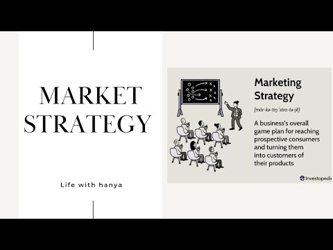 , title : 'Top marketing  strategies  for business //best marketing  tricks//market strategy examples lwh'