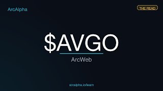 AVGO — Scanner Alpha