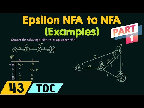 Introduction to Theory of Computation