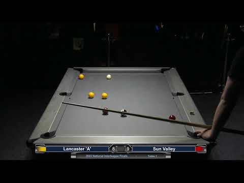 2022 National Interleague Finals - Last 16 - Lancaster 'A' v Sun Valley