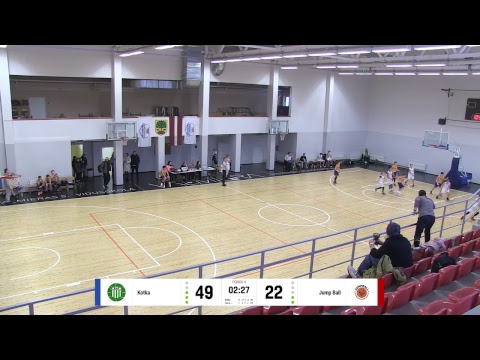 BBBL boys U13 KTP 2006 vs Jump Ball 2006