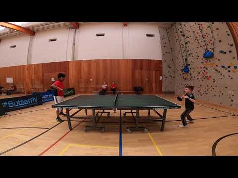 Mar, 2022 - Masito (7.5) vs. DariusC (8) - U9 Final & All Results -Gubler Cup Switzerland City Quali