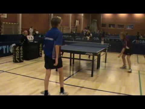 100206 TOP12, Julius Lip - Marc Kynde