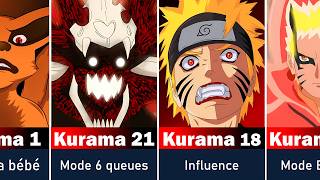 Download lagu Evolution chronologique de Kurama dans la série Naruto ! #anime #naruto mp3 Download lagu Evolution chronologique de Kurama dans la série Naruto ! #anime #naruto mp3