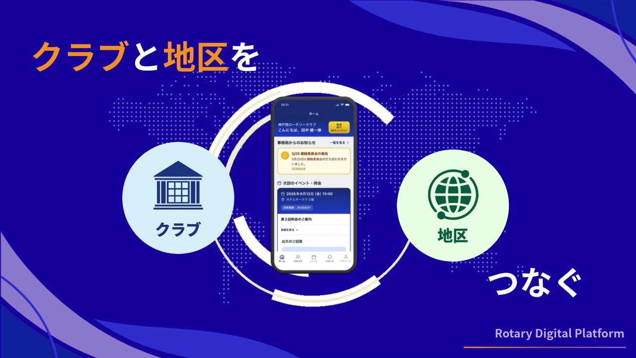 動画サムネイル