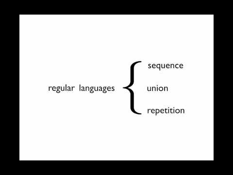 Definition: Context-Free Grammars