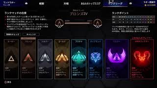 #1　外出自粛中にMBTI