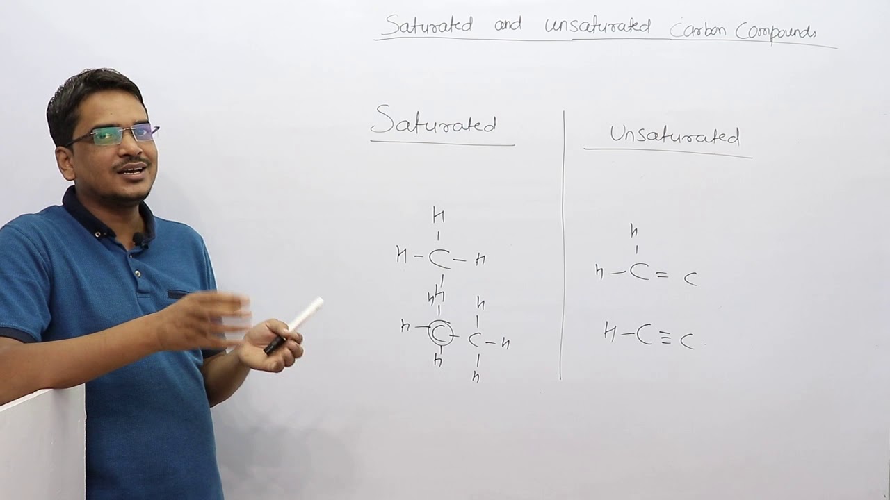 saturated and unsaturated carbon compound class 10 chapter 4  carbon and its compound || part 12