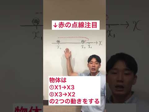 共移動距離 - 定義