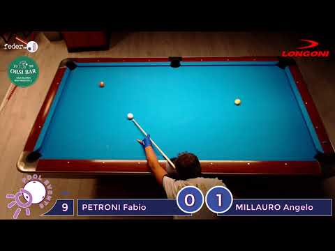 PETRONI vs MILLAURO   The Final ProStar CUP VI