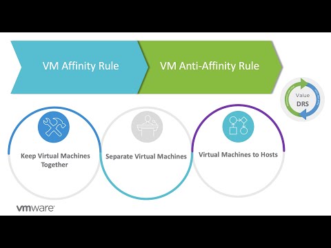 78 vSphere DRS - VM Affinity and Anti-Affinity Rules