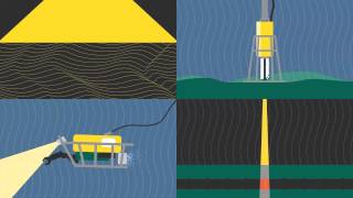 Geo Plus Customized Hydrographic Survey Worldwide