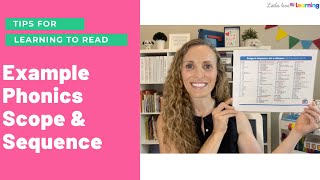 Example Phonics Scope and Sequence | Science of Reading | Pre-K, Kindergarten, 1st Grade, 2nd Grade