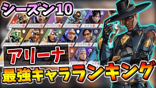 【最新】初心者必見！アリーナ最強キャラランキング！【APEX/エーペックスレジェンズ】