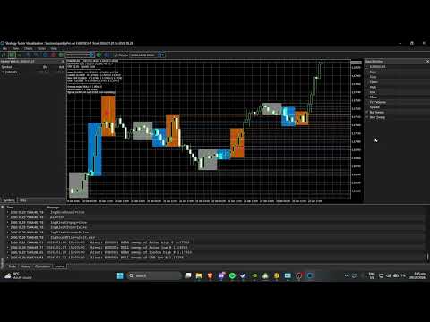 Video Session Ranges ORB and Sweep Detector