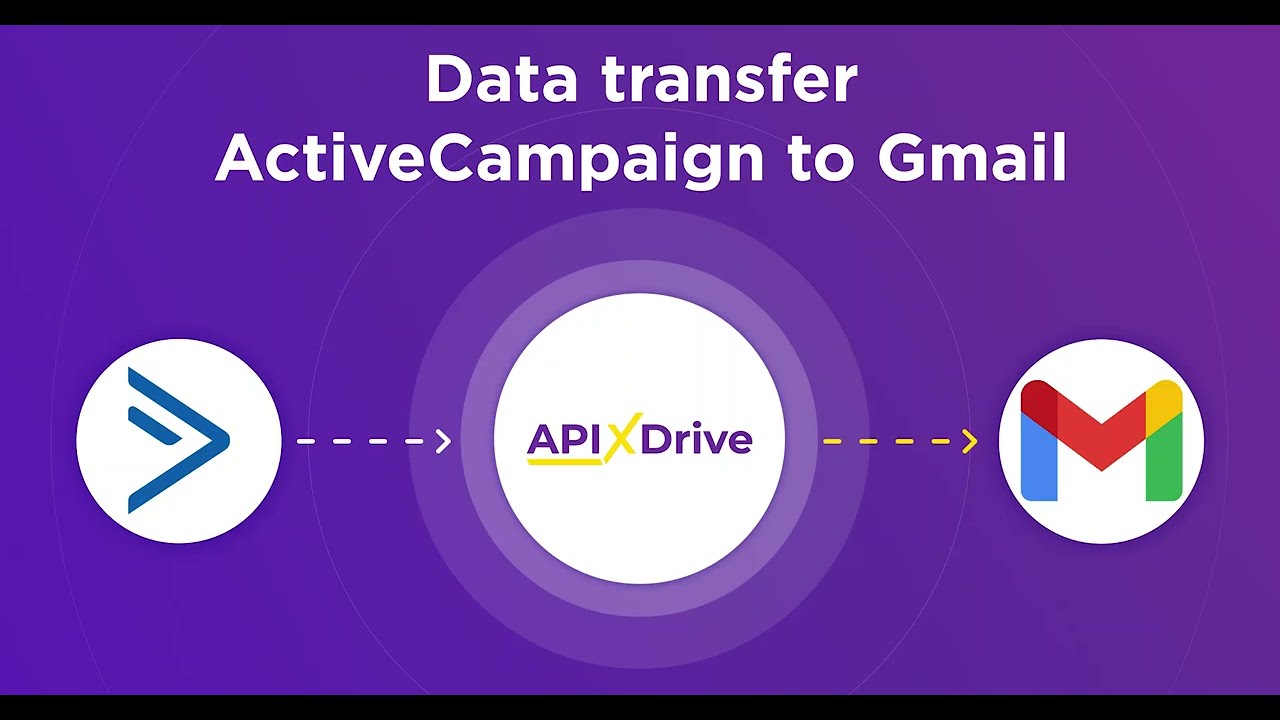 How to Connect ActiveCampaign to Gmail