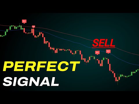 The ONLY 2 Indicators I Use on TradingView for Scalping