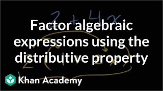 Factoring Algebraic Expressions