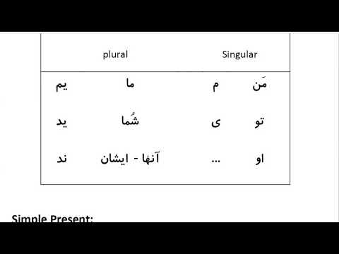 Farsi Grammar in Use: For Intermediate Students - Lesson 1 - Simple Present
