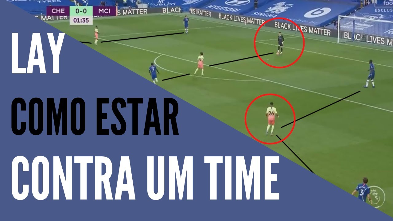 Trade Esportivo, os Fundamentos do LAY