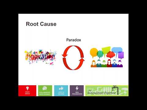 Spigit Webinar: Driving Bottom Line Business Results with Ideation