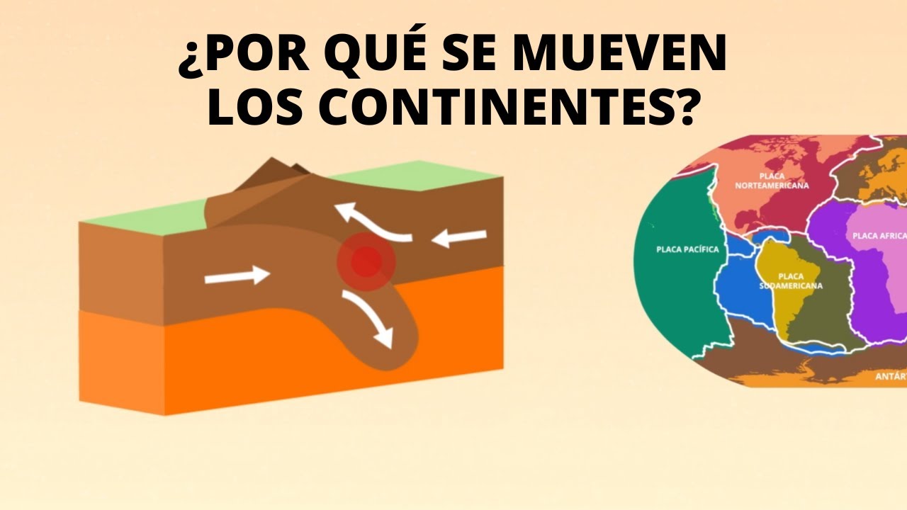 Placas tectónicas: ¿Por qué se mueven los continentes?