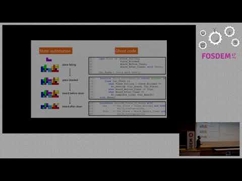 Prove with SPARK: No Math, Just Code How to prove key properties of Tetris and run it on ARM Cortex…