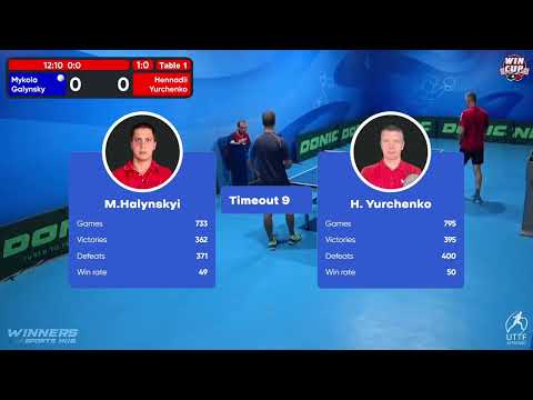 21:30 Mykola Halynskyi - Hennadii Yurchenko West 5 WIN CUP 16.08.2022 | TABLE TENNIS WINCUP