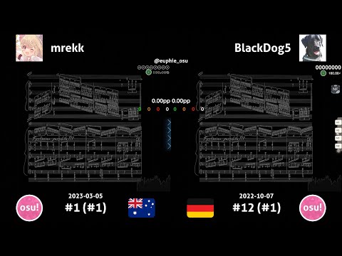 mrekk vs WhiteCat | Marc-Andre Hamelin - Circus Galop (Cut Ver.) [Impossible] +(NF)