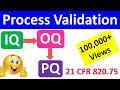 IQ OQ PQ Process Validation Equipment Validation Equipment Qualification Medical Devices