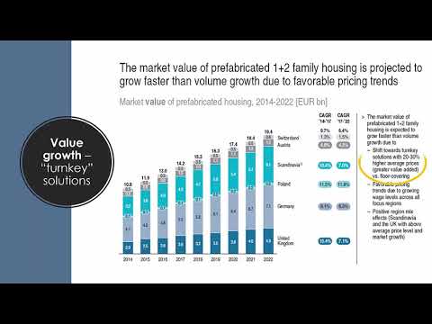 MCS May 2019 Industry Analysis Part 1
