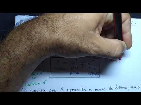 Vídeo aula 01 - Química e Ciência dos Materiais