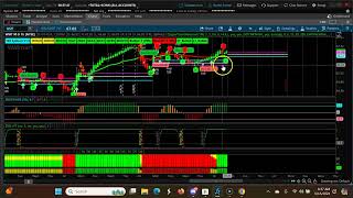 Weekly CPR for ShortTerm Swing Trading | Three Ascending CPR  June 17 th 2024- June 21st, 2024
