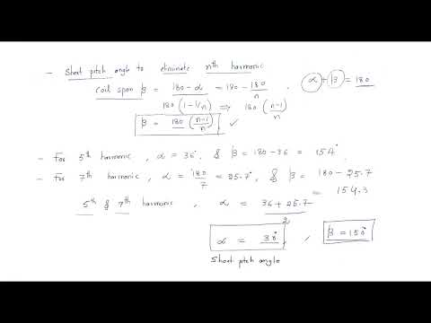 Synchronous generator Alternator Working Principle Lec 01