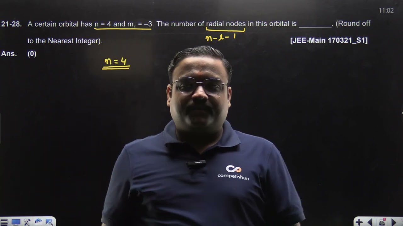 Video Solution