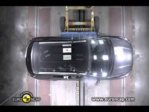 New Hyundai IX35 2011 Euro NCAP Crash Test