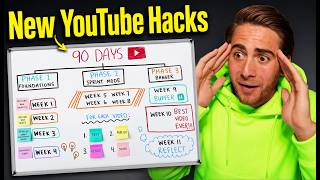 5 YouTube Growth Hacks — Step-by-Step Guide & Transcript