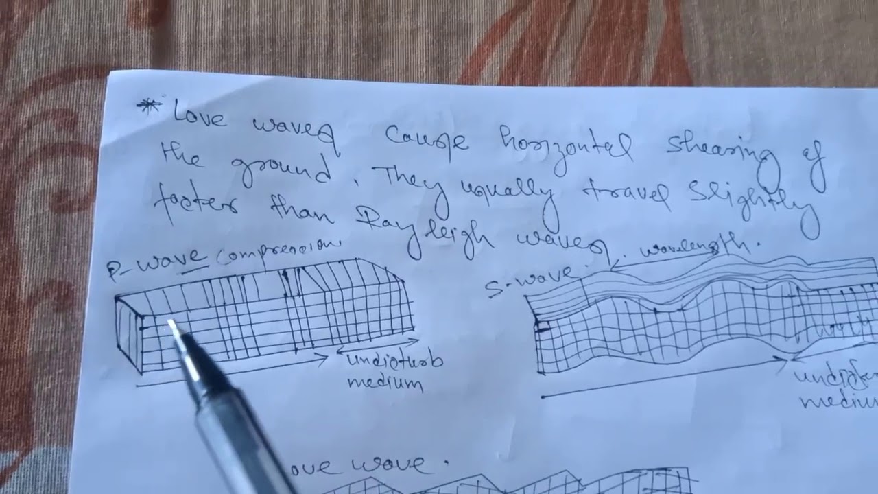 Earthquake engineering (basic) lecture 1