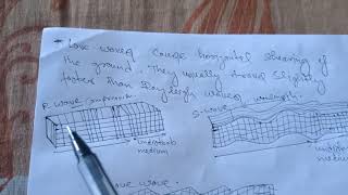 Earthquake engineering (basic) lecture 1