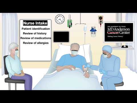 HCC 1475-15  Patient intake and discharge